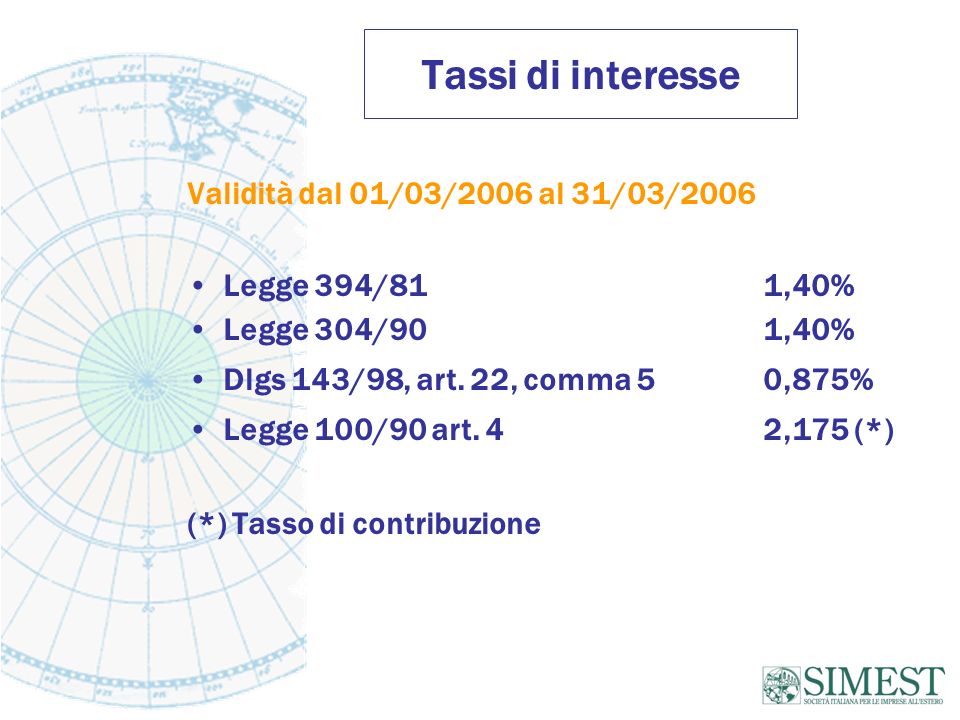 Tassi di interesse Validità dal 01/03/2006 al 31/03/2006
