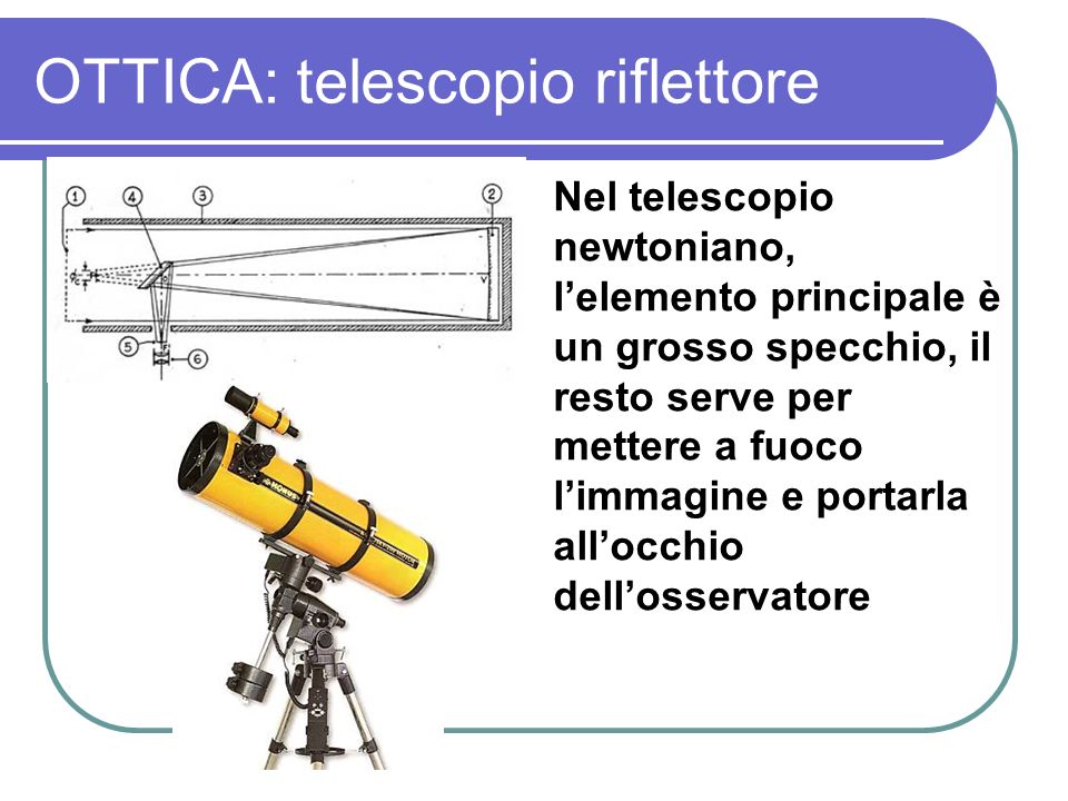 OTTICA: telescopio riflettore