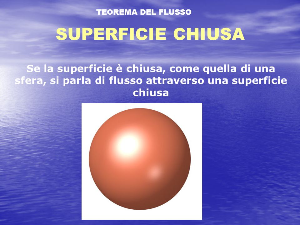 TEOREMA DEL FLUSSO SUPERFICIE CHIUSA.