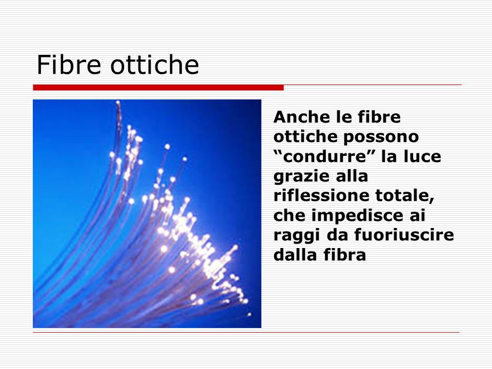 Fibre ottiche Anche le fibre ottiche possono condurre la luce grazie alla riflessione totale, che impedisce ai raggi da fuoriuscire dalla fibra.