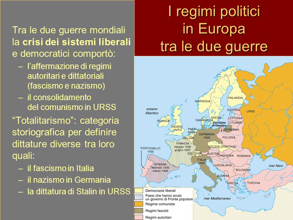 I regimi politici in Europa tra le due guerre