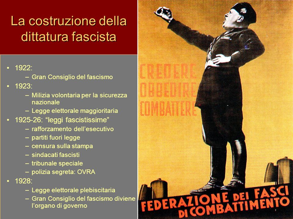 La costruzione della dittatura fascista