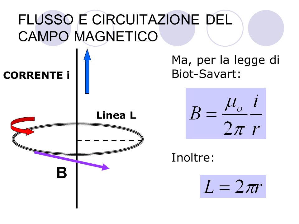 FLUSSO E CIRCUITAZIONE DEL CAMPO MAGNETICO