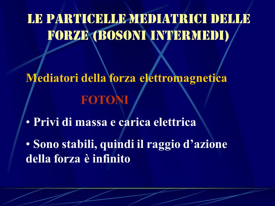 Le particelle mediatrici delle forze (bosoni intermedi)