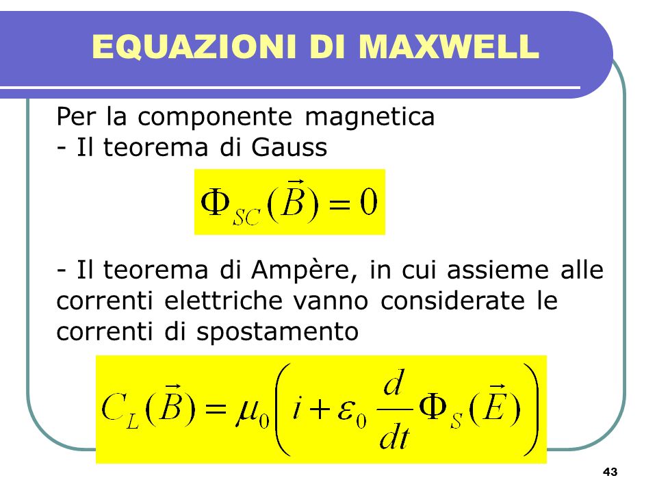 EQUAZIONI DI MAXWELL Per la componente magnetica - Il teorema di Gauss