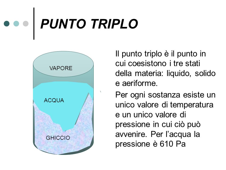 PUNTO TRIPLO Il punto triplo è il punto in cui coesistono i tre stati della materia: liquido, solido e aeriforme.