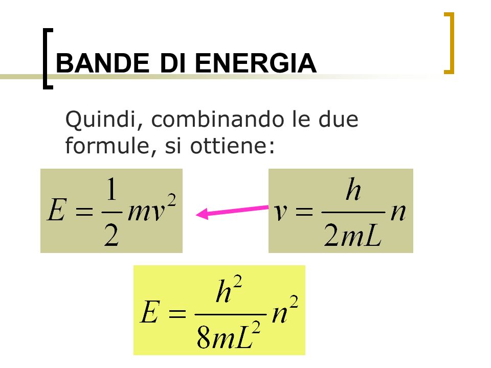 BANDE DI ENERGIA Quindi, combinando le due formule, si ottiene: