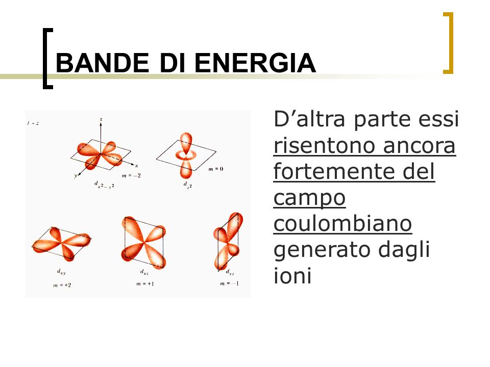 BANDE DI ENERGIA D’altra parte essi risentono ancora fortemente del campo coulombiano generato dagli ioni.
