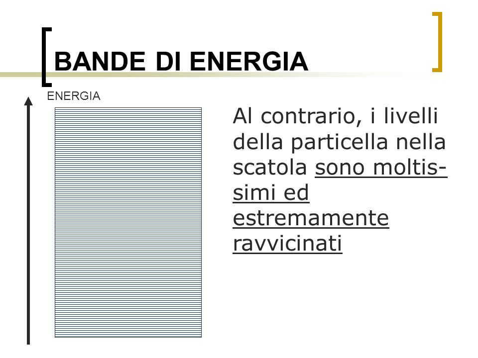 BANDE DI ENERGIA ENERGIA.