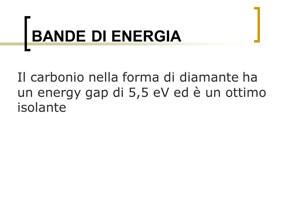 BANDE DI ENERGIA Il carbonio nella forma di diamante ha un energy gap di 5,5 eV ed è un ottimo isolante.