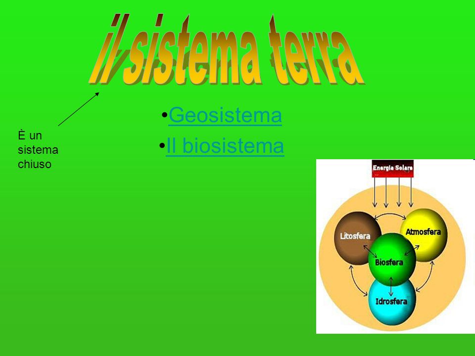 Geosistema Il biosistema