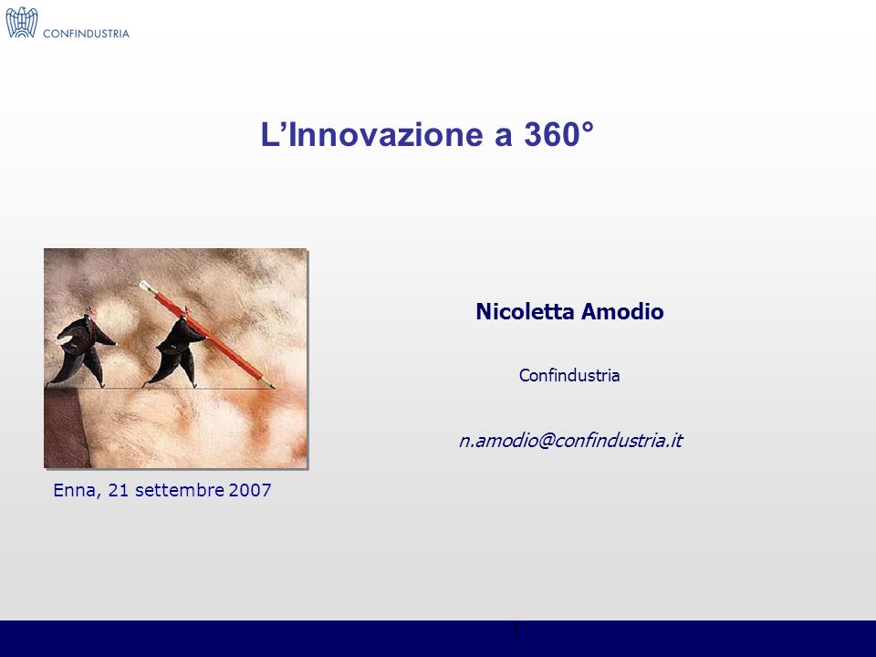 L’Innovazione a 360° Nicoletta Amodio