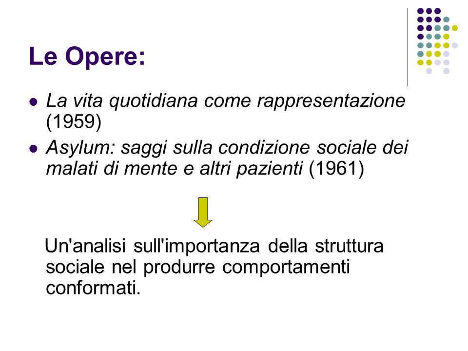 Le Opere: La vita quotidiana come rappresentazione (1959)