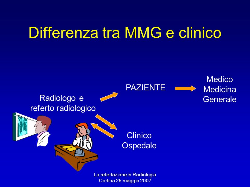 Differenza tra MMG e clinico