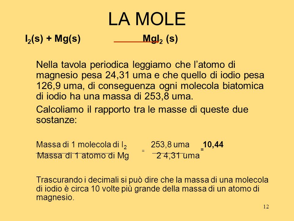 LA MOLE Massa di 1 atomo di Mg 2 4,31 uma I2(s) + Mg(s) MgI2 (s)