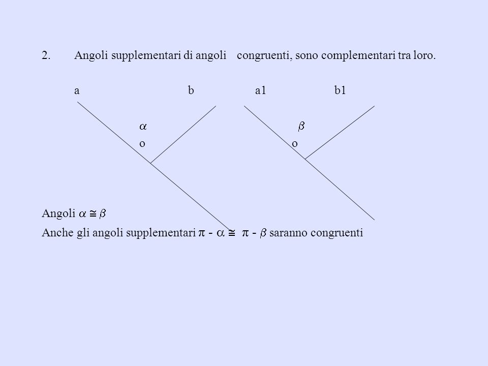 Angoli supplementari di angoli congruenti, sono complementari tra loro.