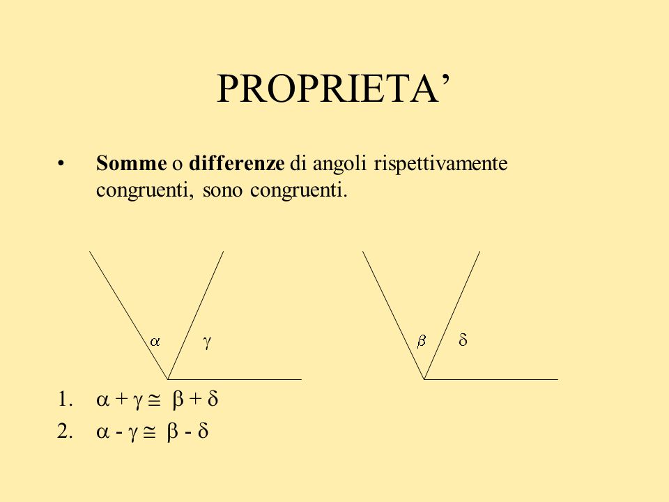 PROPRIETA’ Somme o differenze di angoli rispettivamente congruenti, sono congruenti.    
