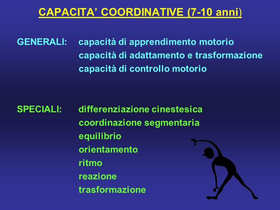 CAPACITA’ COORDINATIVE (7-10 anni)