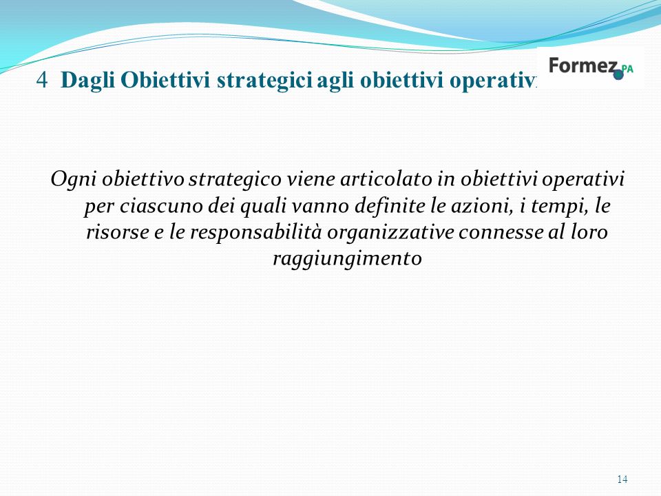 4 Dagli Obiettivi strategici agli obiettivi operativi
