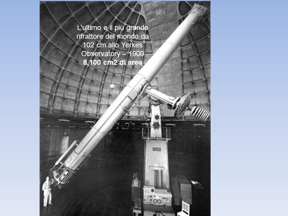 L’ultimo e il più grande rifrattore del mondo da 102 cm allo Yerkes Observatory – 1900