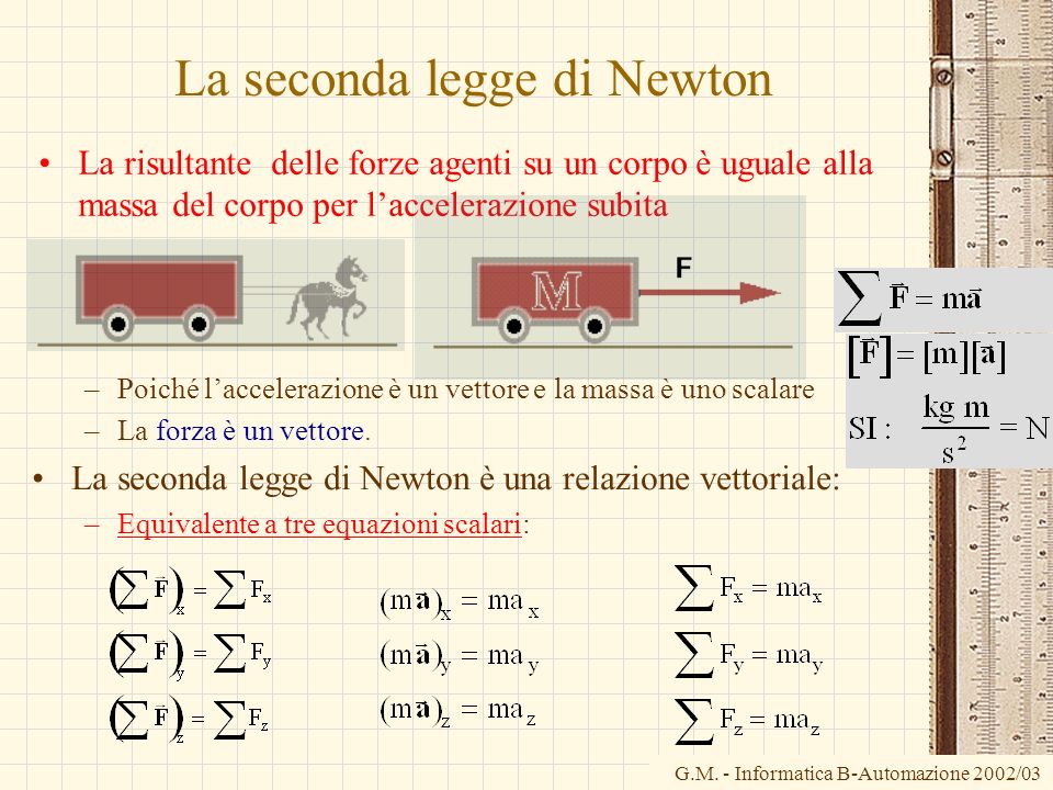La seconda legge di Newton