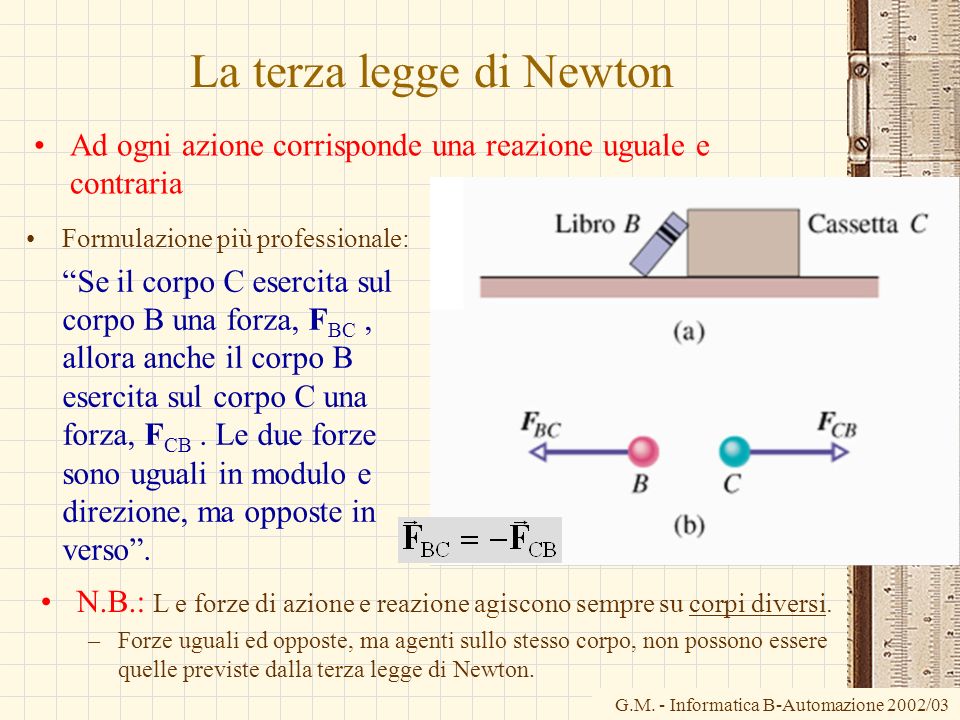La terza legge di Newton