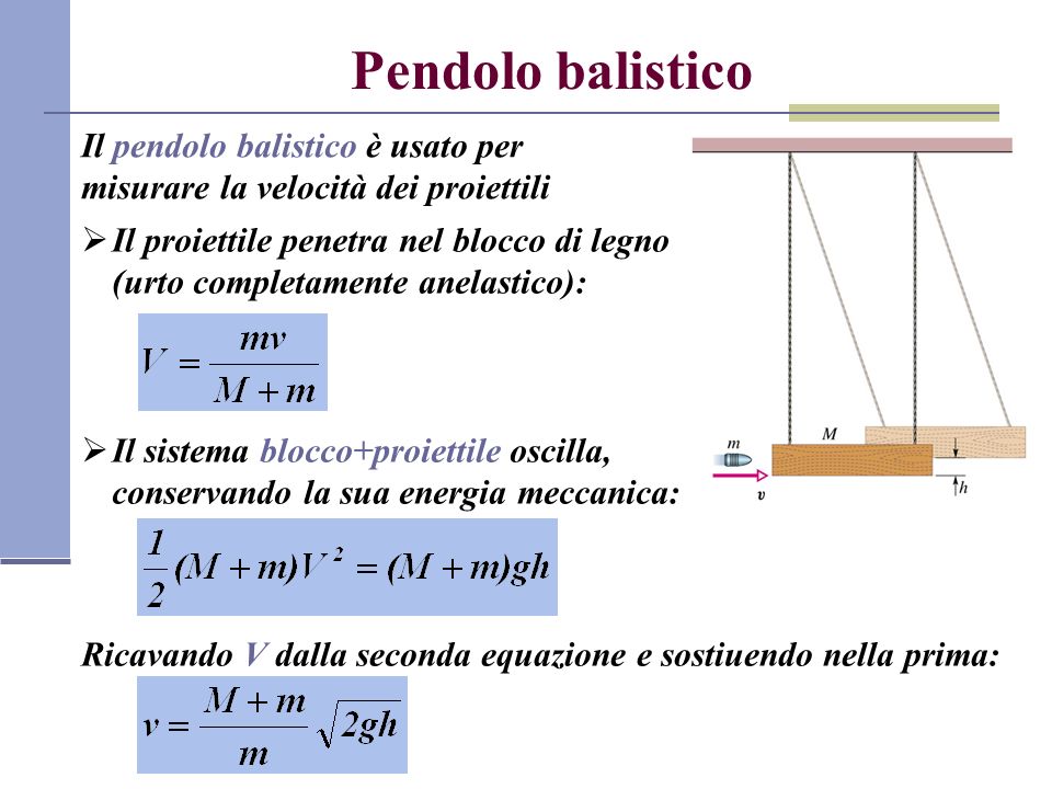 Pendolo balistico Il pendolo balistico è usato per misurare la velocità dei proiettili.