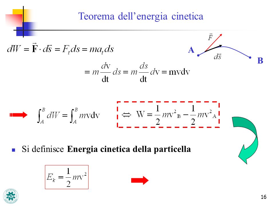 Teorema dell’energia cinetica