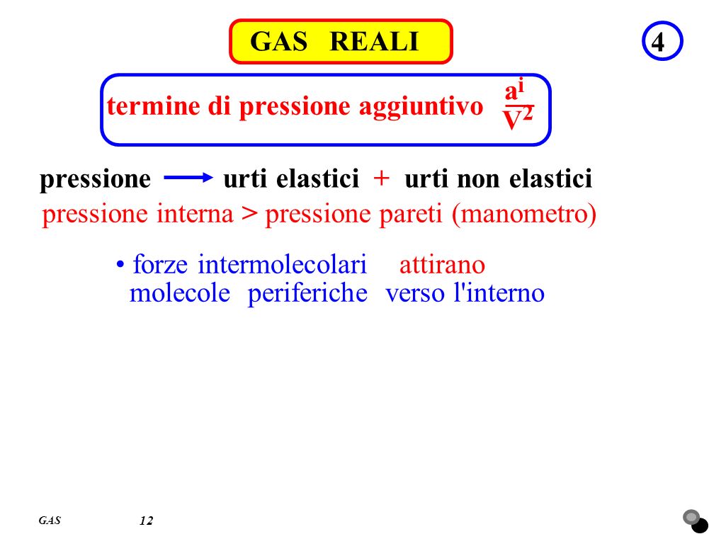 i GAS REALI 4 a termine di pressione aggiuntivo V2