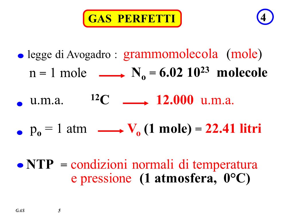 po = 1 atm Vo (1 mole) = litri