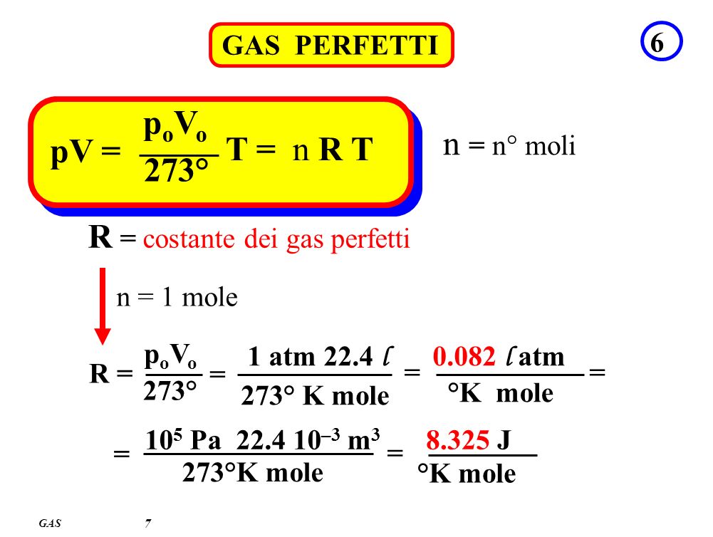 R = costante dei gas perfetti