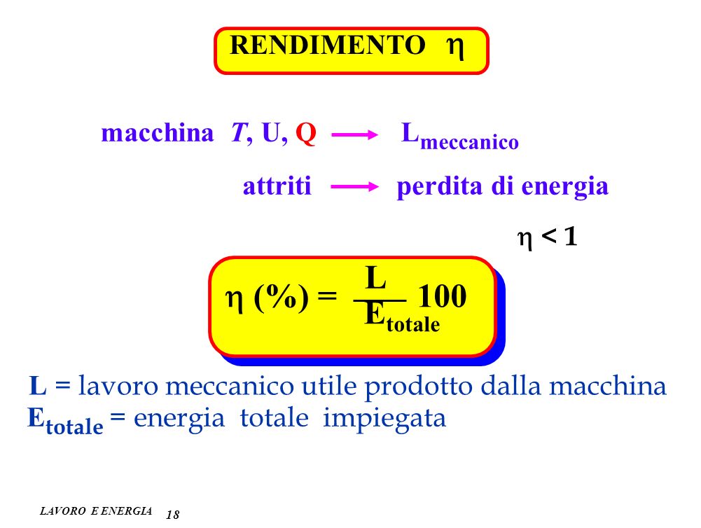L h (%) = 100 Etotale RENDIMENTO h macchina T, U, Q Lmeccanico