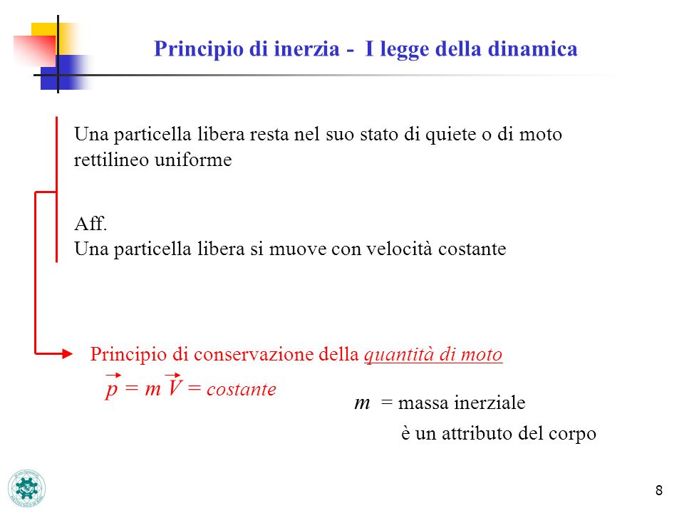Principio di inerzia - I legge della dinamica