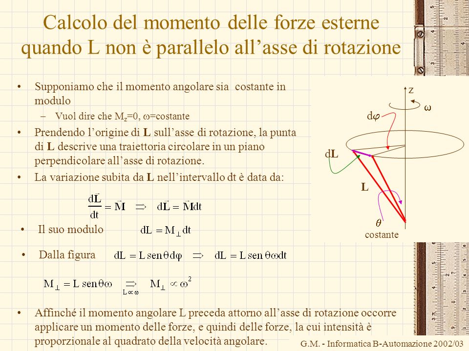 Calcolo del momento delle forze esterne quando L non è parallelo all’asse di rotazione