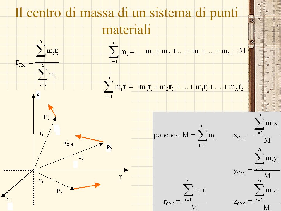 Il centro di massa di un sistema di punti materiali