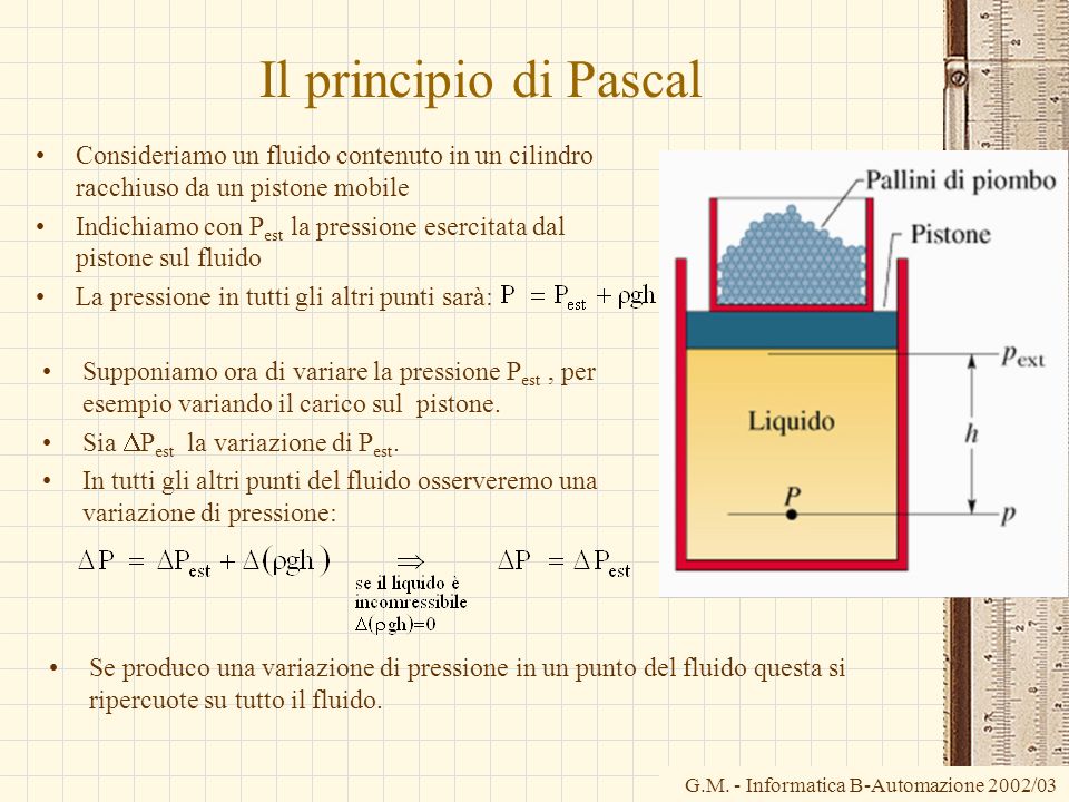 Il principio di Pascal Consideriamo un fluido contenuto in un cilindro racchiuso da un pistone mobile.