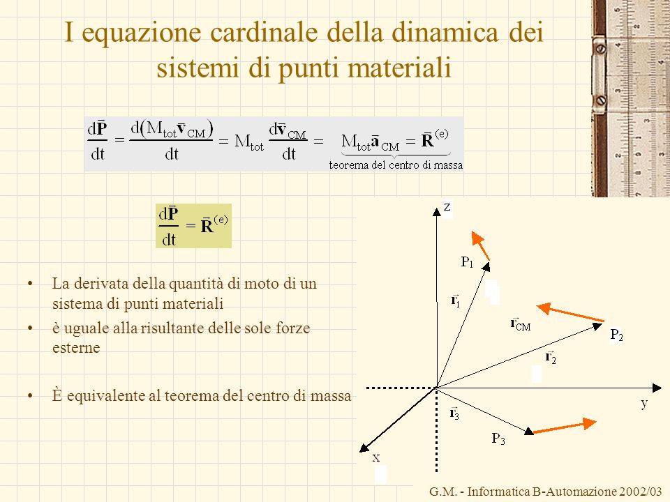 I equazione cardinale della dinamica dei sistemi di punti materiali