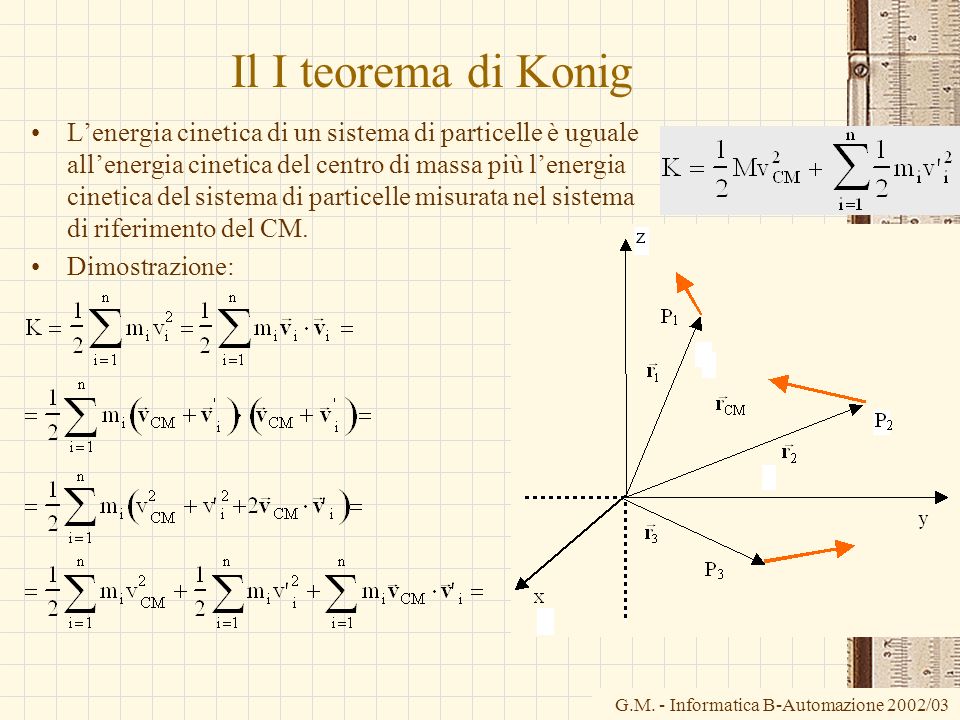 Il I teorema di Konig