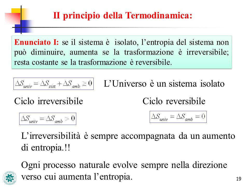 II principio della Termodinamica: