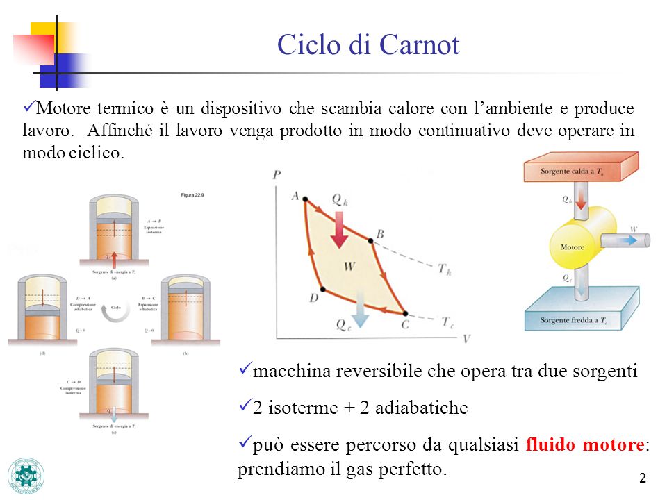 Ciclo di Carnot macchina reversibile che opera tra due sorgenti