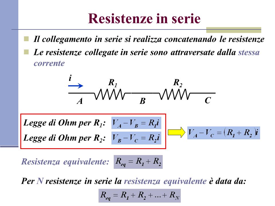 Resistenze in serie Il collegamento in serie si realizza concatenando le resistenze.