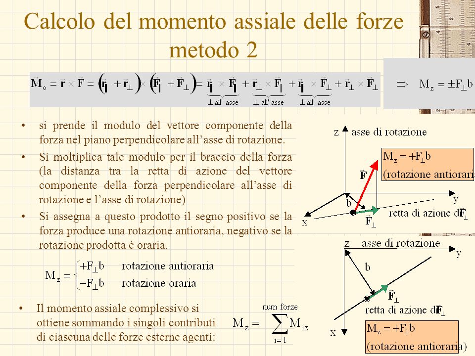 Calcolo del momento assiale delle forze metodo 2