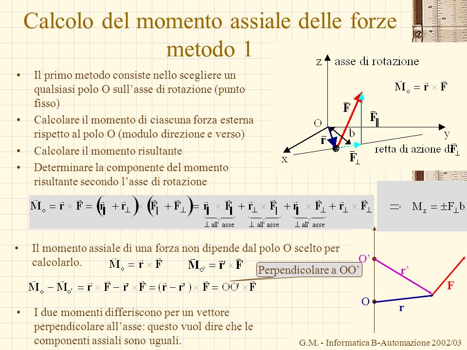 Calcolo del momento assiale delle forze metodo 1