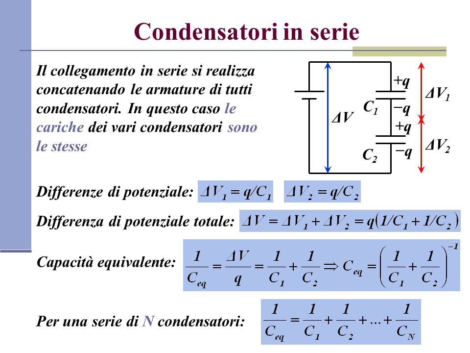 Condensatori in serie