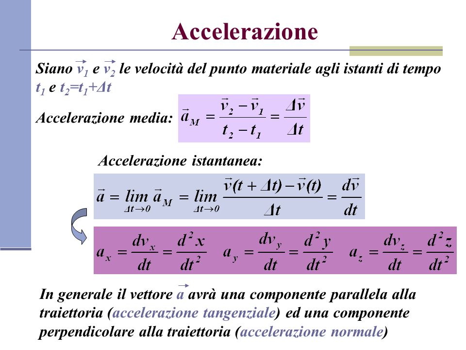 Accelerazione Siano v1 e v2 le velocità del punto materiale agli istanti di tempo t1 e t2=t1+Δt. Accelerazione media: