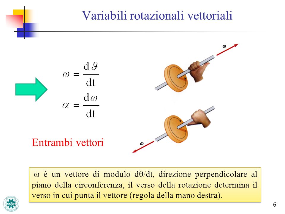 Variabili rotazionali vettoriali
