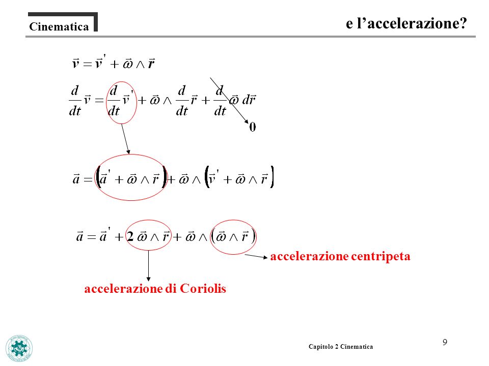 accelerazione centripeta accelerazione di Coriolis