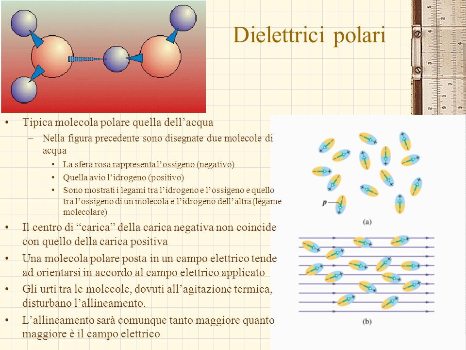 Dielettrici polari Tipica molecola polare quella dell’acqua