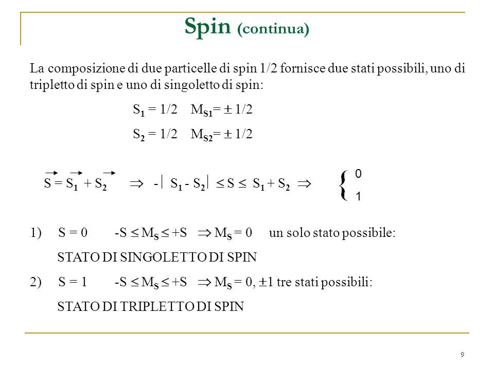 Spin (continua) La composizione di due particelle di spin 1/2 fornisce due stati possibili, uno di tripletto di spin e uno di singoletto di spin:
