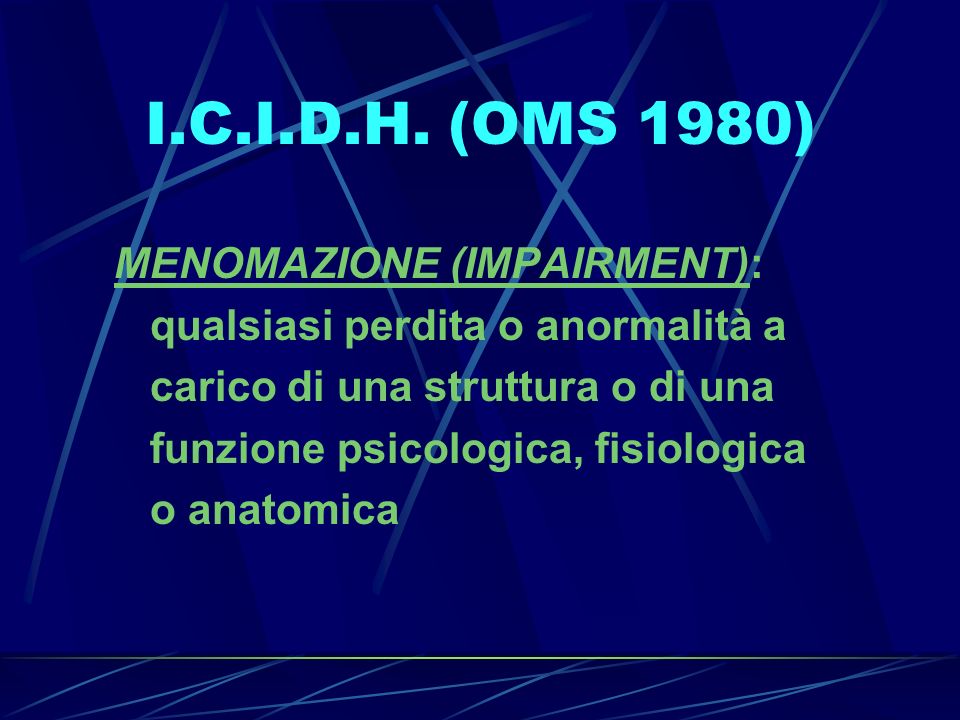 I.C.I.D.H. (OMS 1980) MENOMAZIONE (IMPAIRMENT):